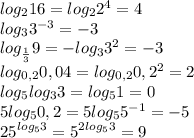 log_216=log_22^4=4\\log_33^{-3}=-3\\log_ \frac{1}{3}9=-log_33^2=-3\\log_{0,2}0,04=log_{0,2}0,2^2=2\\log_5log_33=log_51=0\\5log_50,2=5log_55^{-1}=-5\\25^{log_53}=5^{2log_53}=9\\