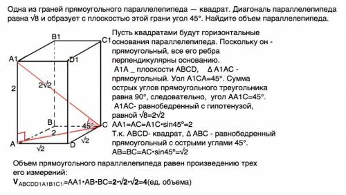 Объсните подробно с рисунком . одна из граней прямоугольного параллелепипеда — квадрат. диагональ па