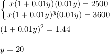 \displaystyle \left \{ {{x(1+0.01y)(0.01y)=2500} \atop {x(1+0.01y)^3(0.01y)=3600}} \right.\\\\(1+0.01y)^2=1.44\\\\y=20
