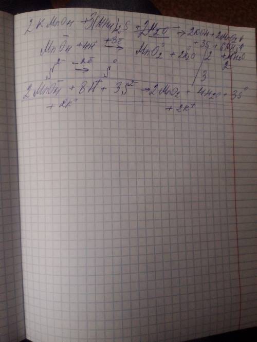 Дописать уравнение реакции kmno4 + (nh4)2s + h2o →