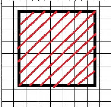 Вклетчатом квадрате 103××103 отмечены центры всех единичных квадратиков (всего 10609 точек). какое н