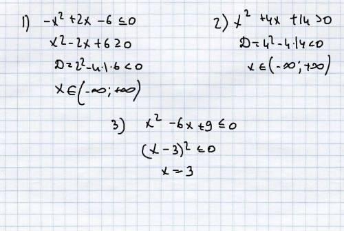 1) -x^2+2x-6< =0 2) x^2+4x+14> 0 3) x^2-6x+9< =0