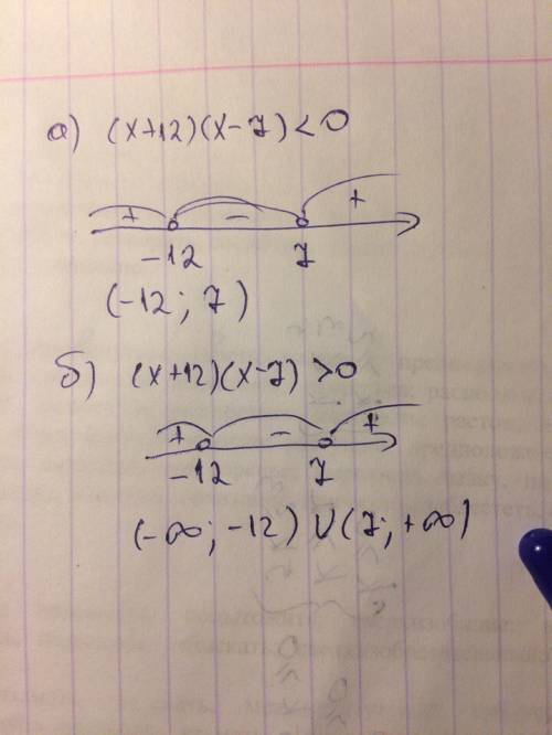 4. решите неравенство, используя метод интервалов: а) (х + 12) (х – 7) < 0; б) > 0.