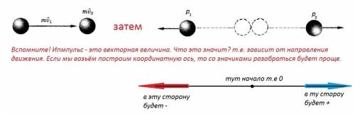 На неподвижный бильярдный шар налетел другой такой же со скоростью υ=10 м/с. после удара шары разлет