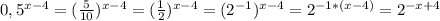 0,5^{x-4}=( \frac{5}{10} ) ^{x-4} = ( \frac{1}{2} )^{x-4}= (2^{-1} )^{x-4}= 2^{-1*(x-4)} = 2^{-x+4}
