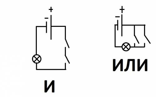 Какие электрические схемы можно использовать для иллюстрации операции и и или?