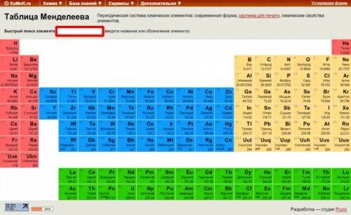 Покажи интерактивную таблицу менделеева.