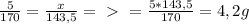 \frac{5}{170} = \frac{x}{143,5} =\ \textgreater \ Х = \frac{5*143,5}{170} = 4,2g