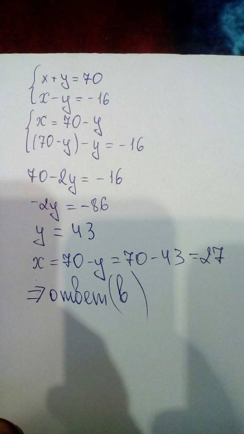 Сумма двух чисел равна 70,а разность-16.проверти такие ли эти числа. а)40и30. б)44и28. в)
