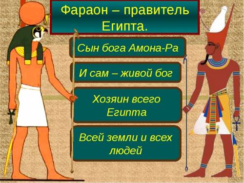 Рассказ о боге древнего египта от 1 лица