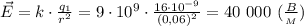 \vec{E}=k\cdot \frac{q_1}{r^2} = 9\cdot 10^9\cdot \frac{16\cdot 10^{-9}}{(0,06)^2}= 40 \ 000 \ ( \frac{B}{_M} )