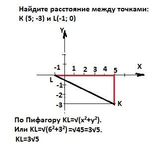 50 . найдите расстояние между точками: к (5; -3) и l(-1; 0)