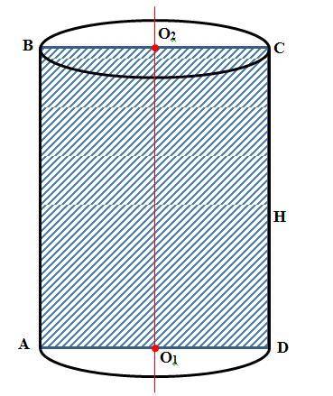 Площадь боковой поверхности цилиндра равна 91пи.найдите площадь осевого сечения цилиндра.(если можно