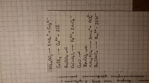 Напишите уравнение диссоциации электролитов na2co3 cuce2 baso4 fe(no3)2 cuo znco3 na3po4 ba(oh)2