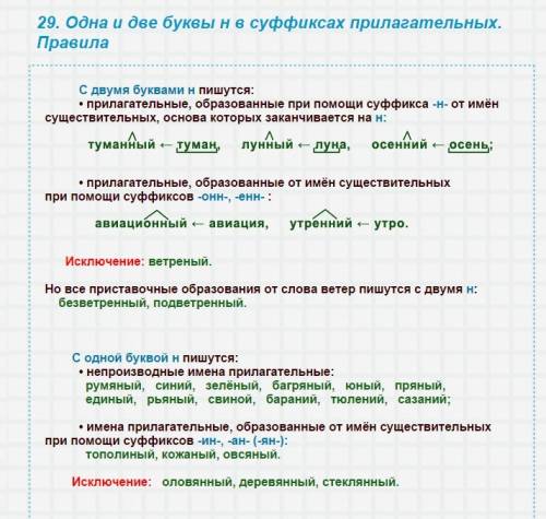 Вкаких случаях надо писать одну букву н в прилагательных а в каких 2 н?