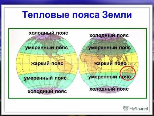 Вкаких тепловых поясах расположена австралия