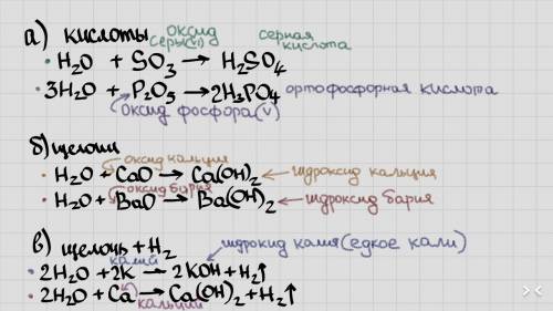 При взаимодействии воды с другими веществами могут образовываться например а)кислоты б)щёлочи в)щёло