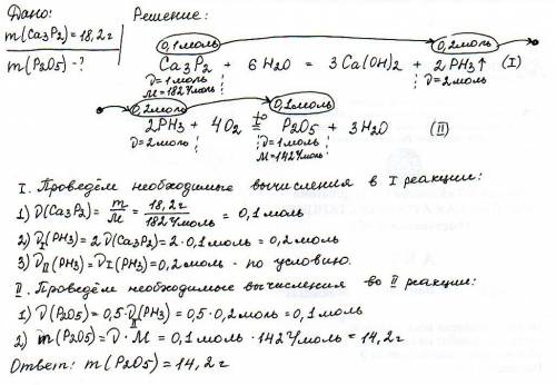 Какая масса оксида фосфора (v) образуется при полном сгорании фосфина ph3, полученного из фосфида ка