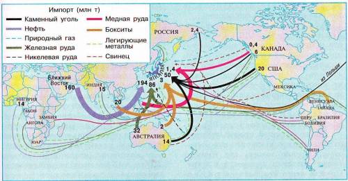 Спрактической по 11 класс. название: отражение на картосхеме международных связей японии. заранее