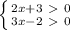 \left \{ {{2x+3\ \textgreater \ 0} \atop {3x-2\ \textgreater \ 0}} \right.