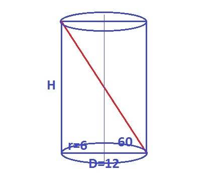 Радиус основания цилиндра равен 6 см, а диагональ его осевого сечения образует с плоскостью основани