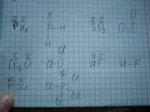 Определите валентность элементов в следующих соедеинениях и изобразите их структурные формулы: ph3,