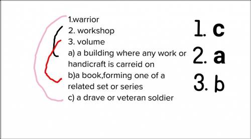Match the words and the descriptions 1.warrior 2. workshop 3. volume a) a building where any work or