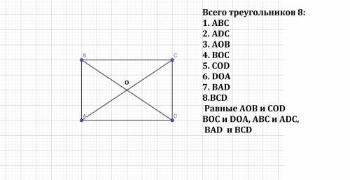 Начертите прямоугольник обозначьте его проведите диагонали и обозначьте точку их пересечения. перечи