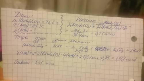 Вычисли сколько nh3 может образоваться из 76,8 гр (nh4)2co3 , который прогрессировал с koh ,если nh3