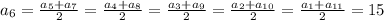 a_6= \frac{a_{5}+a_{7}}{2} =\frac{a_{4}+a_{8}}{2} =\frac{a_{3}+a_{9}}{2} =\frac{a_{2}+a_{10}}{2} =\frac{a_{1}+a_{11}}{2} =15 \\ \\