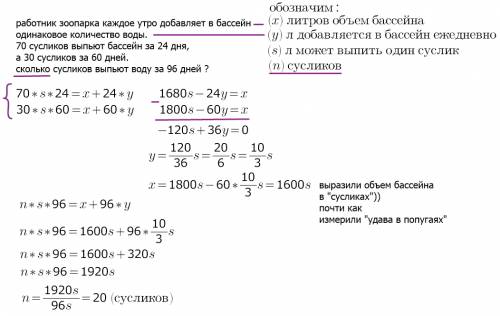 Работник зоопарка каждое утро добавляет в бассейн одинаковое количество воды 70 сусликов выпьют басс