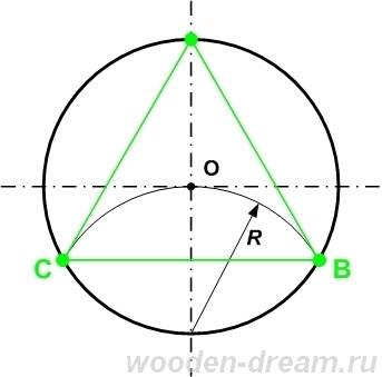 Начерти окружность радиусом 3см 2мм.разделиее на 3 равные части