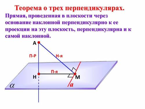 Абсд квадрат диагонали которого пересекаются в точке о. ан перпендикуляр к плоскости квадрата. докаж