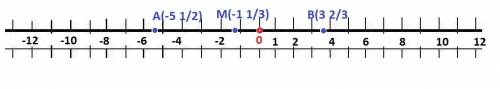 40 ! определите координату точки м отрезка ав,если а(-5 1/2) ,в(3 2/3) и ам: мв=5: 6
