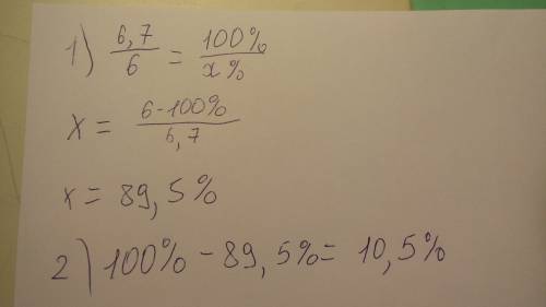 Вмагазине батон хлеба стоит 6.7 р а на лотке цена такого же батона 6 р . определите на сколько проце