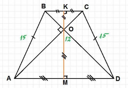 Диагонали равнобокой трапеции перпендикулярны,её высота равна 12 см,а боковая сторона - 15 см.найдит