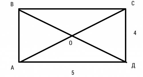 Начертите прямоугольник авсd со сторонами 5 см и 4 см и проведите диагонали прямоугольника обозначьт