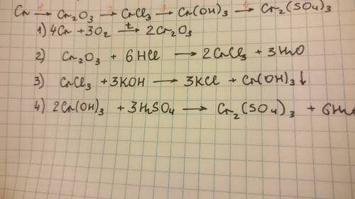 Cr-cr2o3-crcl3-cr(oh)3-cr2(so4)3 . цепочка превращения, решить, заранее