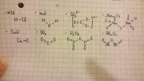Изобразить с графических формул следующие молекулы : hcl,h2o,оксид кальция ,со2,со3,р2о5,марганец2о7