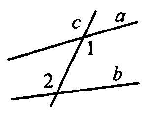 Докажите,что если при пересечении двух прямых а и б секущей накрест лежащие углы не равны,то прямые