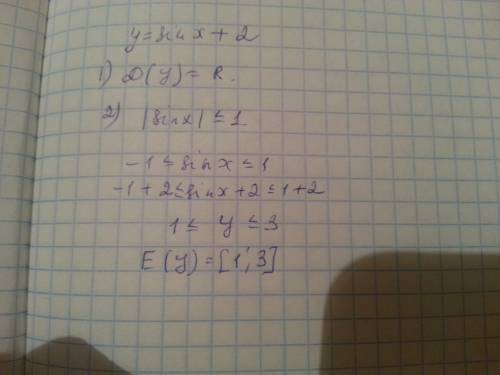 Область определения и множество значенийфункции y=sin x+2