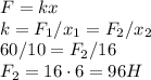 F=kx\\&#10;k=F_1/x_1=F_2/x_2\\&#10;60/10=F_2/16\\&#10;F_2=16\cdot6=96H