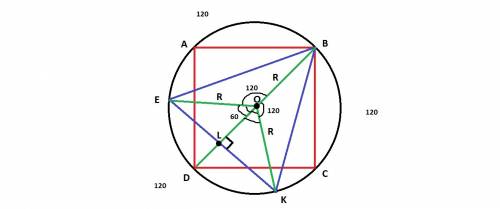 1) в окр. радиуса r=3√3см вписан квадрат. из вершины ( одной) этого квадрата проведены две хорды, ст