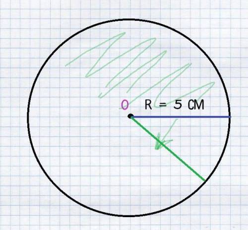 Начертите круг радиусом 5 см отметьте его центр надрежте круг по его радиусу до центра круга срочьно