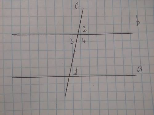Докажите что при пересечении двух параллельных прямых секущей: а) сумма односторонних углов равна 18