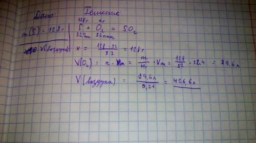 Вычислите объем воздуха потраченного на сжигание 128 грамм серы