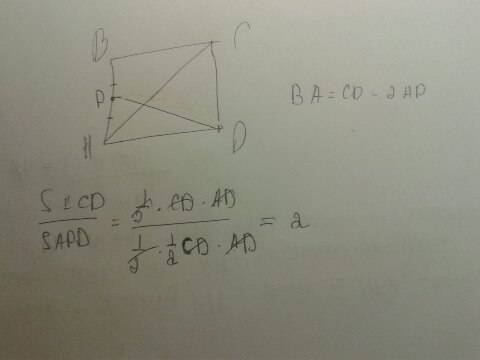 Точка p середина стороны ab квадрата abcd, o точка пересечения ac и dp. вычислите отношение площадей