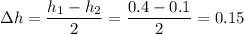 \displaystyle \Delta h=\frac{h_1-h_2}{2}=\frac{0.4-0.1}{2}=0.15