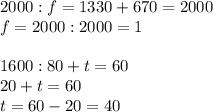 2000:f=1330+670=2000\\&#10;f=2000:2000=1\\\\&#10;1600:80+t=60\\&#10;20+t=60\\&#10;t=60-20=40