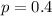 p=0.4